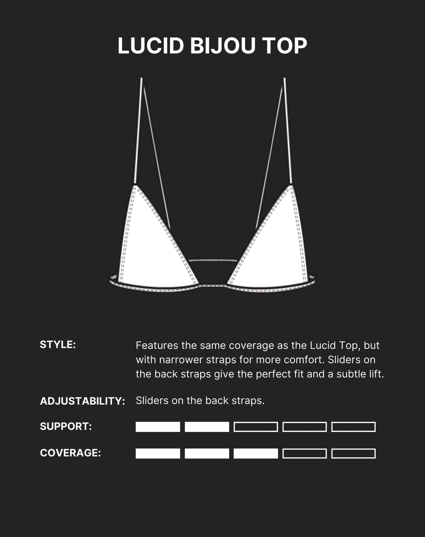 MINIMALE ANIMALE - LUCID BIJOU BIKINI TOP - Sunblock White